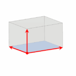 schematic showing the maximum part size for ceramic milling with red arrows indicating the X, Y, and Z dimensions inside a transparent bounding box.
